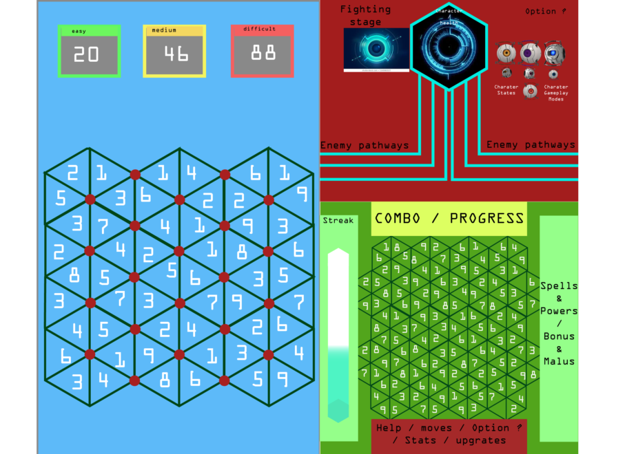 Hexaverse (WIP)